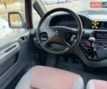 Красный Ситроен Jumpy, объемом двигателя 2 л и пробегом 286 тыс. км за 4800 $, фото 20 на Automoto.ua
