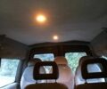 Красный Ситроен Jumpy, объемом двигателя 2 л и пробегом 370 тыс. км за 3000 $, фото 15 на Automoto.ua