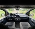 Красный Ситроен Jumpy, объемом двигателя 1.9 л и пробегом 323 тыс. км за 4200 $, фото 13 на Automoto.ua