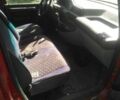 Красный Ситроен Jumpy, объемом двигателя 2 л и пробегом 300 тыс. км за 3100 $, фото 8 на Automoto.ua