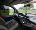 Червоний Сітроен Jumpy, об'ємом двигуна 1.87 л та пробігом 323 тис. км за 4200 $, фото 9 на Automoto.ua