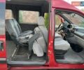 Червоний Сітроен Jumpy, об'ємом двигуна 2 л та пробігом 345 тис. км за 3650 $, фото 22 на Automoto.ua
