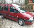 Красный Ситроен Jumpy, объемом двигателя 2 л и пробегом 179 тыс. км за 5300 $, фото 1 на Automoto.ua