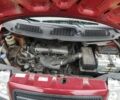 Красный Ситроен Jumpy, объемом двигателя 2 л и пробегом 182 тыс. км за 5200 $, фото 6 на Automoto.ua