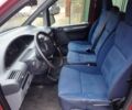 Красный Ситроен Jumpy, объемом двигателя 2 л и пробегом 182 тыс. км за 5200 $, фото 7 на Automoto.ua
