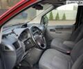 Красный Ситроен Jumpy, объемом двигателя 0 л и пробегом 280 тыс. км за 6800 $, фото 3 на Automoto.ua