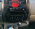 Красный Ситроен Jumpy, объемом двигателя 2 л и пробегом 215 тыс. км за 7400 $, фото 23 на Automoto.ua