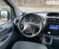 Красный Ситроен Jumpy, объемом двигателя 2 л и пробегом 302 тыс. км за 6022 $, фото 4 на Automoto.ua