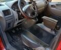 Красный Ситроен Jumpy, объемом двигателя 2 л и пробегом 215 тыс. км за 7400 $, фото 20 на Automoto.ua