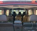 Красный Ситроен Jumpy, объемом двигателя 2 л и пробегом 215 тыс. км за 7400 $, фото 13 на Automoto.ua