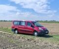 Красный Ситроен Jumpy, объемом двигателя 2 л и пробегом 302 тыс. км за 6022 $, фото 1 на Automoto.ua