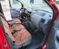 Червоний Сітроен Jumpy, об'ємом двигуна 2 л та пробігом 295 тис. км за 5750 $, фото 15 на Automoto.ua