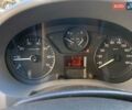 Красный Ситроен Jumpy, объемом двигателя 2 л и пробегом 215 тыс. км за 7400 $, фото 21 на Automoto.ua