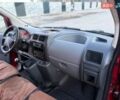 Червоний Сітроен Jumpy, об'ємом двигуна 2 л та пробігом 295 тис. км за 5750 $, фото 17 на Automoto.ua