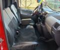 Красный Ситроен Jumpy, объемом двигателя 2 л и пробегом 215 тыс. км за 7400 $, фото 17 на Automoto.ua