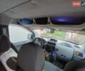 Червоний Сітроен Jumpy, об'ємом двигуна 1.6 л та пробігом 353 тис. км за 5999 $, фото 26 на Automoto.ua