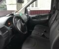 Красный Ситроен Jumpy, объемом двигателя 2 л и пробегом 308 тыс. км за 6000 $, фото 1 на Automoto.ua
