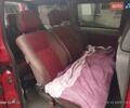 Красный Ситроен Jumpy, объемом двигателя 2 л и пробегом 370 тыс. км за 5300 $, фото 9 на Automoto.ua
