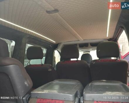 Красный Ситроен Jumpy, объемом двигателя 2 л и пробегом 370 тыс. км за 5300 $, фото 3 на Automoto.ua