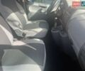 Червоний Сітроен Jumpy, об'ємом двигуна 0 л та пробігом 263 тис. км за 6200 $, фото 9 на Automoto.ua