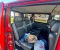 Червоний Сітроен Jumpy, об'ємом двигуна 2 л та пробігом 300 тис. км за 7500 $, фото 9 на Automoto.ua