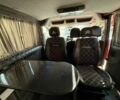 Красный Ситроен Jumpy, объемом двигателя 2 л и пробегом 332 тыс. км за 8100 $, фото 5 на Automoto.ua