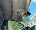 Червоний Сітроен Jumpy, об'ємом двигуна 2 л та пробігом 3 тис. км за 6000 $, фото 9 на Automoto.ua