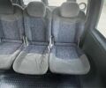 Красный Ситроен Jumpy, объемом двигателя 1.9 л и пробегом 209 тыс. км за 2200 $, фото 2 на Automoto.ua