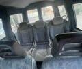 Красный Ситроен Jumpy, объемом двигателя 1.9 л и пробегом 209 тыс. км за 2200 $, фото 3 на Automoto.ua
