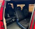 Красный Ситроен Jumpy, объемом двигателя 1.9 л и пробегом 333 тыс. км за 4200 $, фото 5 на Automoto.ua