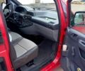 Красный Ситроен Jumpy, объемом двигателя 2 л и пробегом 0 тыс. км за 3800 $, фото 9 на Automoto.ua