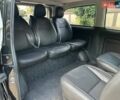 Сітроен Jumpy, об'ємом двигуна 2 л та пробігом 0 тис. км за 35581 $, фото 17 на Automoto.ua