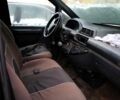 Ситроен Jumpy, объемом двигателя 20 л и пробегом 0 тыс. км за 1500 $, фото 1 на Automoto.ua