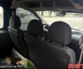 Ситроен Jumpy, объемом двигателя 20 л и пробегом 360 тыс. км за 4800 $, фото 4 на Automoto.ua