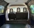 Ситроен Jumpy, объемом двигателя 1.9 л и пробегом 451 тыс. км за 4500 $, фото 21 на Automoto.ua