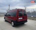 Ситроен Jumpy, объемом двигателя 2 л и пробегом 330 тыс. км за 4699 $, фото 54 на Automoto.ua