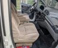 Ситроен Jumpy, объемом двигателя 1.9 л и пробегом 385 тыс. км за 3790 $, фото 24 на Automoto.ua