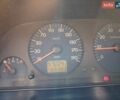 Ситроен Jumpy, объемом двигателя 2 л и пробегом 165 тыс. км за 3400 $, фото 10 на Automoto.ua
