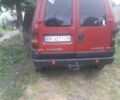 Сітроен Jumpy, об'ємом двигуна 1.99 л та пробігом 400 тис. км за 4800 $, фото 1 на Automoto.ua