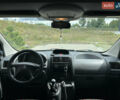 Сітроен Jumpy, об'ємом двигуна 2 л та пробігом 311 тис. км за 6099 $, фото 24 на Automoto.ua