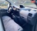 Ситроен Jumpy, объемом двигателя 2 л и пробегом 350 тыс. км за 5000 $, фото 10 на Automoto.ua