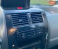 Ситроен Jumpy, объемом двигателя 2 л и пробегом 350 тыс. км за 5000 $, фото 6 на Automoto.ua