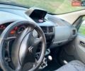 Ситроен Jumpy, объемом двигателя 2 л и пробегом 350 тыс. км за 5000 $, фото 8 на Automoto.ua