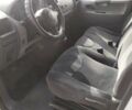 Сітроен Jumpy, об'ємом двигуна 1.6 л та пробігом 340 тис. км за 7400 $, фото 16 на Automoto.ua