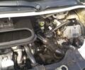 Сітроен Jumpy, об'ємом двигуна 1.6 л та пробігом 340 тис. км за 7400 $, фото 23 на Automoto.ua