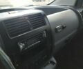 Сітроен Jumpy, об'ємом двигуна 1.6 л та пробігом 340 тис. км за 7400 $, фото 13 на Automoto.ua