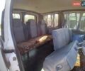 Ситроен Jumpy, объемом двигателя 2 л и пробегом 284 тыс. км за 7600 $, фото 13 на Automoto.ua