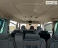 Ситроен Jumpy, объемом двигателя 2 л и пробегом 210 тыс. км за 13000 $, фото 9 на Automoto.ua