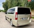 Сітроен Jumpy, об'ємом двигуна 2 л та пробігом 180 тис. км за 14500 $, фото 4 на Automoto.ua