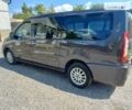 Ситроен Jumpy, объемом двигателя 2 л и пробегом 210 тыс. км за 13000 $, фото 31 на Automoto.ua